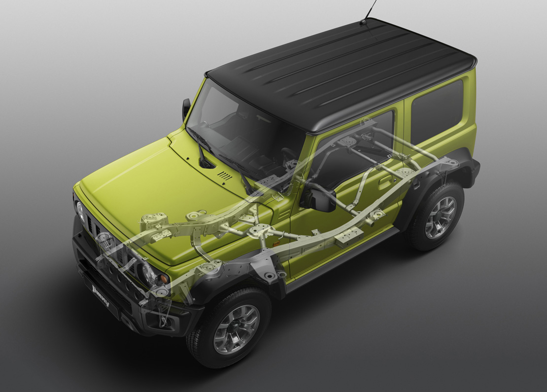 Suzuki Jimny | Major Suzuki - официальный дилер Сузуки в Москве